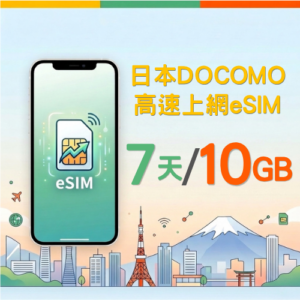 Docomo eSM-7Days/10GB