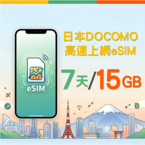 Docomo eSM-7Days/15GB